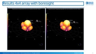 ADAR4002_SV_Model_Webinar_May2023_Final.pptx