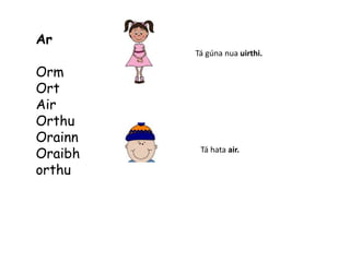 Ar
Orm
Ort
Air
Orthu
Orainn
Oraibh
orthu
Tá hata air.
Tá gúna nua uirthi.
 