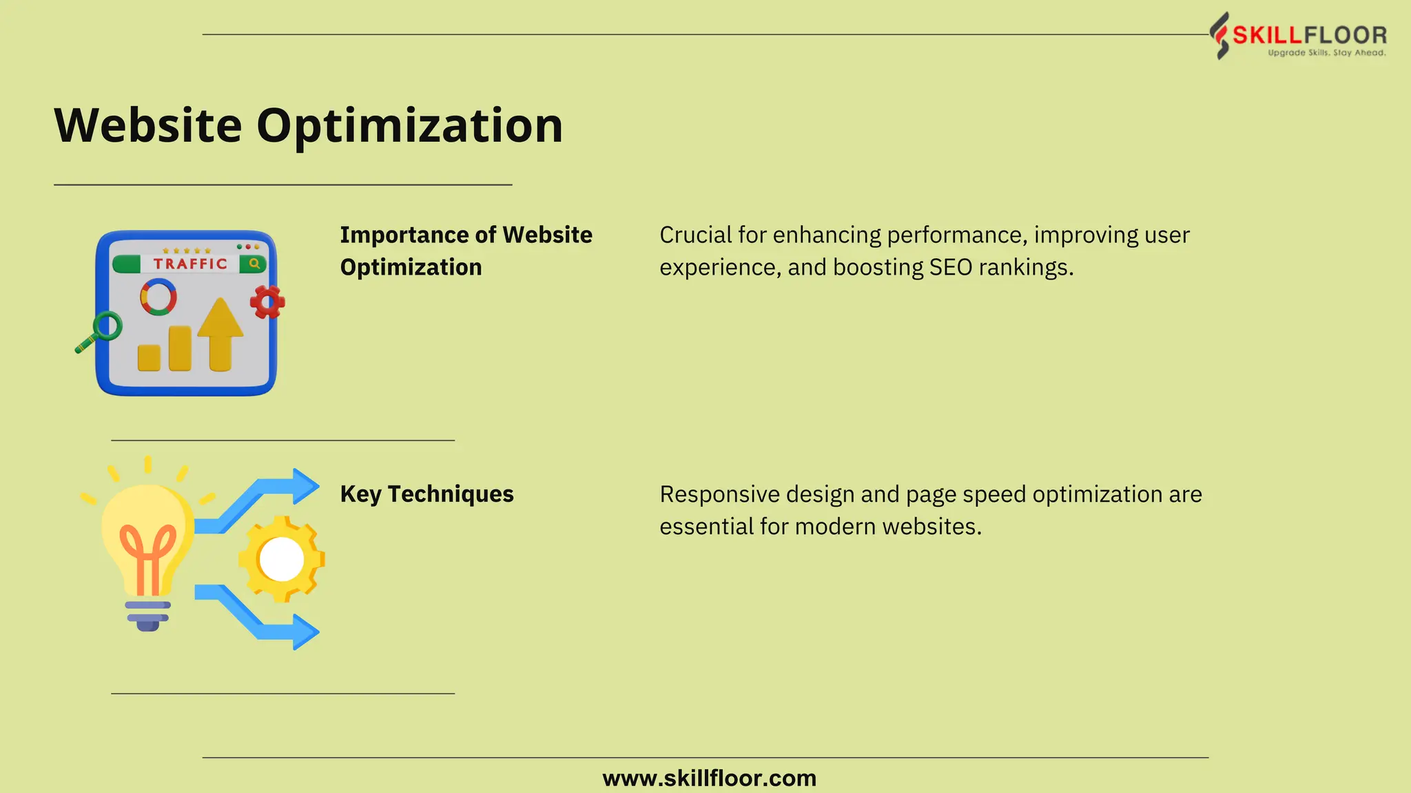 Key Techniques
Importance of Website
Optimization
Crucial for enhancing performance, improving user
experience, and boosting SEO rankings.
Responsive design and page speed optimization are
essential for modern websites.
Website Optimization
www.skillfloor.com
 