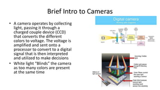 Brief Intro to Cameras
• A camera operates by collecting
light, passing it through a
charged couple device (CCD)
that converts the different
colors to voltage. The voltage is
amplified and sent onto a
processor to convert to a digital
signal that is then interpreted
and utilized to make decisions
• White light “Blinds” the camera
as too many colors are present
at the same time
 