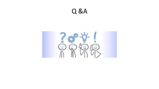 Q &A
 