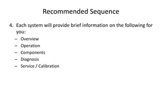 Recommended Sequence
4. Each system will provide brief information on the following for
you:
– Overview
– Operation
– Components
– Diagnosis
– Service / Calibration
 
