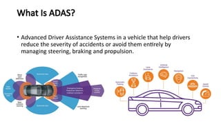 Advanced Driver Assistance Systems in Vehicles | PPTX
