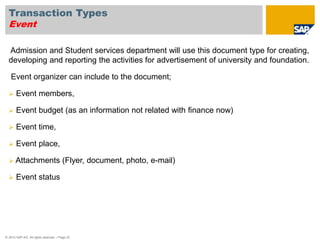 Transaction Types 
Event 
Admission and Student services department will use this document type for creating, 
developing and reporting the activities for advertisement of university and foundation. 
Event organizer can include to the document; 
 Event members, 
 Event budget (as an information not related with finance now) 
 Event time, 
 Event place, 
 Attachments (Flyer, document, photo, e-mail) 
 Event status 
© 2010 SAP AG. All rights reserved. / Page 23 
 