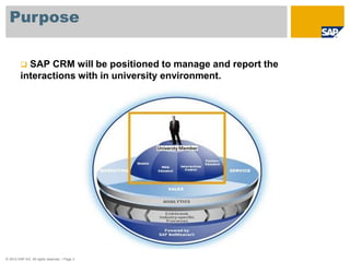 Purpose 
 SAP CRM will be positioned to manage and report the 
interactions with in university environment. 
© 2010 SAP AG. All rights reserved. / Page 3 
 