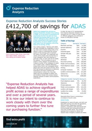 Expense Reduction Analysts Success Stories

£412,700 of savings for ADAS
                                            ADAS first engaged the services of              In total, the team of 12 representatives
                                            Expense Reduction Analyst Tony Catling          from Expense Reduction Analysts has
                                            in 2000, as it was keen to streamline its       reviewed over £2.1 million of costs across
                                            purchasing function but did not have            21 different categories and achieved in
                                            sufficient purchasing staff to do so. Tony      excess of £400,000 of savings.
                                            and his colleagues were willing to offer
                                            a fully outsourced Profit Improvement
                                                                                            Table of Savings
                                            Programme, to ensure ADAS received
                                            best value from its suppliers, all on the       Category                Saving(%) Saving(£)
                                            basis of no-saving, no-fee.
                                                                                            Merchant card fees           40%     £1,600
                                            Tony Catling explains, “Working with ADAS
                                                                                            General stationery           27%    £45,500
             £412,700                       has been enjoyable but challenging. A lot of
                                            my initial work involved visiting many of its
                                            offices in order to understand the various
                                                                                            Couriers
                                                                                            Industrial gases
                                                                                                                         22%
                                                                                                                         16%
                                                                                                                                £12,900
                                                                                                                                 £5,300
                                            aspects of the business and to ascertain
                                                                                            Sample milk pots             26%    £30,500
Darrin Hawkins, Brian Pinner, Harry Duff,   the needs of the staff.” The magnitude and
Mark Talbot (ADAS), Ashley Carr,            variety of the project work has led Tony to     Postage                       2%     £4,000
Tony Catling and Jonathan Hotopf            invite colleagues, each with expertise in       Chemicals                    27%    £56,300
                                            particular areas, to work with him for ADAS.
                                            He explains, “I do not pretend to be an         Workwear                     33%     £6,700
                                            expert in every category of expenditure so      Document printing            37%    £28,600
                                            I asked a number of my colleagues to assist
                                                                                            Mobile communications        24%    £35,300
                                            me in certain areas. “Expense Reduction
                                            Analyst Brian Pinner has investigated ADAS’     Fixed telephone assets       12%    £25,900
                                            spend upon print and courier services, Harry    Printing                     15%     £5,000
                                            Duff has focused his attentions on stationery
                                                                                            Computer hardware             6%     £5,500
                                            expenditure and Darrin Hawkins has
                                            concentrated on vehicle hire. Tony also         Landline communications 13%         £14,200
                                            called upon the knowledge of Ashley Carr        Vehicle hire                 12%    £12,300
                                            and Jonathan Hotopf of to conduct several
                                            separate analyses of ADAS’ communications       Total Savings                      £289,600
                                            expenditure.
                                                                                            Categories revisited Saving(%) Saving (£)
                                                                                            Fixed telephone assets        5%     £6,700
                                                                                            Stationery                   51%    £63,600
“Expense Reduction Analysts has                                                             Printed stationery            8%     £1,000

helped ADAS to achieve significant                                                          Mobile communications
                                                                                            Landline call charges
                                                                                                                         20%
                                                                                                                         12%
                                                                                                                                £23,100
                                                                                                                                £23,700

profit across a range of expenditures                                                       Landline line rentals
                                                                                            Total Savings
                                                                                                                          4%     £5,000
                                                                                                                               £123,100
and over a period of several years.                                                         Meanwhile Brian Pinner is conducting a

It is now our intent to continue to                                                         re-analysis of courier costs.
                                                                                            ADAS Profile

work closely with them over the                                                             Established for nearly 60 years, and with over
                                                                                            650 staff covering more than 60 specialisms,

coming years to further fine tune                                                           ADAS provides independent scientific
                                                                                            research, consultancy (both Agricultural and
                                                                                            Environmental) and contracting services to
our purchasing function.”                                                                   more than 20,000 clients. The company
                                                                                            operates from a network of offices and
                                                                                            research sites in England, Scotland and Wales.




find extra profit
www.erauk.net
 