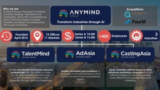 Adasia Premium Marketplace Adasia Premium Marketplace