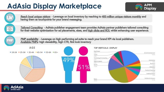 Adasia Premium Marketplace