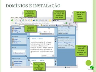 DOMÍNIOS E INSTALAÇÃO
Alunos e
professores,
grupos
Alunos e
professores,
grupos
Todas as
atividades
disponíveis
Todas as
atividades
disponíveis
Organização
do curso:
Tópicos,
semanas ou
fóruns
Organização
do curso:
Tópicos,
semanas ou
fóruns
O que mudou
desde o
último
ingresso
O que mudou
desde o
último
ingresso
Ferramentas
de edição das
atividades
dos alunos
Ferramentas
de edição das
atividades
dos alunos
Ferramentas
de
configuração
do curso
Ferramentas
de
configuração
do curso
 