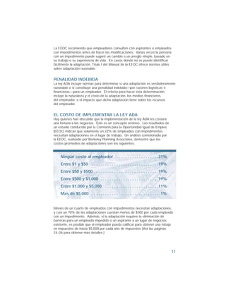 Ley ADA | PDF