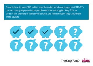 Councils have to save £941 million from their adult social care budgets in 2016/17 –
but costs are going up and more people need care and support. Only 31%, or
three in ten, directors of adult social services are fully confident they can achieve
these savings.
 