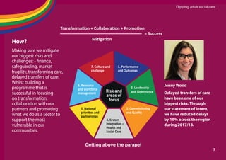 Flipping adult social care
How?
Making sure we mitigate
our biggest risks and
challenges: - finance,
safeguarding, market
fragility, transforming care,
delayed transfers of care.
Whilst building a
programme that is
successful in focusing
on transformation,
collaboration with our
partners and promoting
what we do as a sector to
support the most
vulnerable in our
communities.
Jenny Wood
Delayed transfers of care
have been one of our
biggest risks. Through
our statement of intent,
we have reduced delays
by 19% across the region
during 2017/18.
Getting above the parapet
1. Performance
and Outcomes
2. Leadership
and Governance
3. Commissioning
and Quality
4. System
IntegraƟon –
Health and
Social Care
5. NaƟonal
prioriƟes and
partnerships
6. Resource
and workforce
management
7. Culture and
challenge
Risk and
areas of
focus
﻿TransformaƟon + CollaboraƟon + PromoƟon
MiƟgaƟon
= Success
7
 