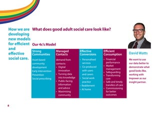 Flipping adult social care
How we are
developing
new models
for eﬃcient
and
eﬀective
social care.
What does good adult social care look like?
Our 4c’s Model
David Watts
We want to use
our data better to
demonstrate what
good looks like,
working with
Impower as our
insight partner.
Strong
Communities
Asset-based
community
development
Early intervention
Prevention
Social prescribing
Managed
Contacts
demand from
contacts:
• Digital
innovation
• Turning data
into knowledge
• Public-facing
information
and advice
• Maximising
community
Eﬀective
Conversions
• Personalised
services
• Co-produced
with users
and carers
• Social work
practice
• Reablement
• At home
Eﬃcient
Consumption
• Financial
performance
• Market
management
• Safeguarding
• Transforming
care
• Safe and timely
transfers of care
• Commissioning
for better
outcomes
8
 