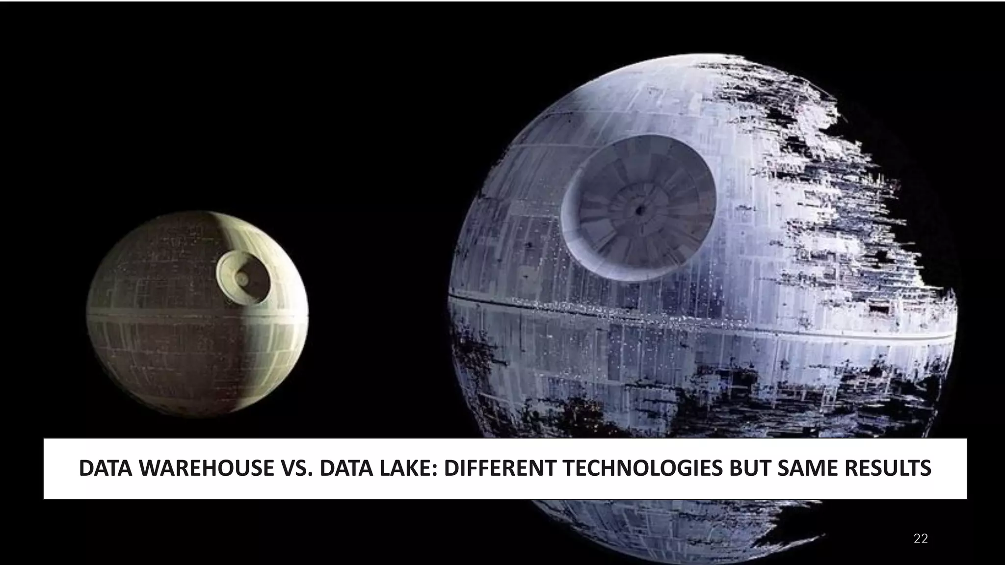 DATA WAREHOUSE VS. DATA LAKE: DIFFERENT TECHNOLOGIES BUT SAME RESULTS
 
