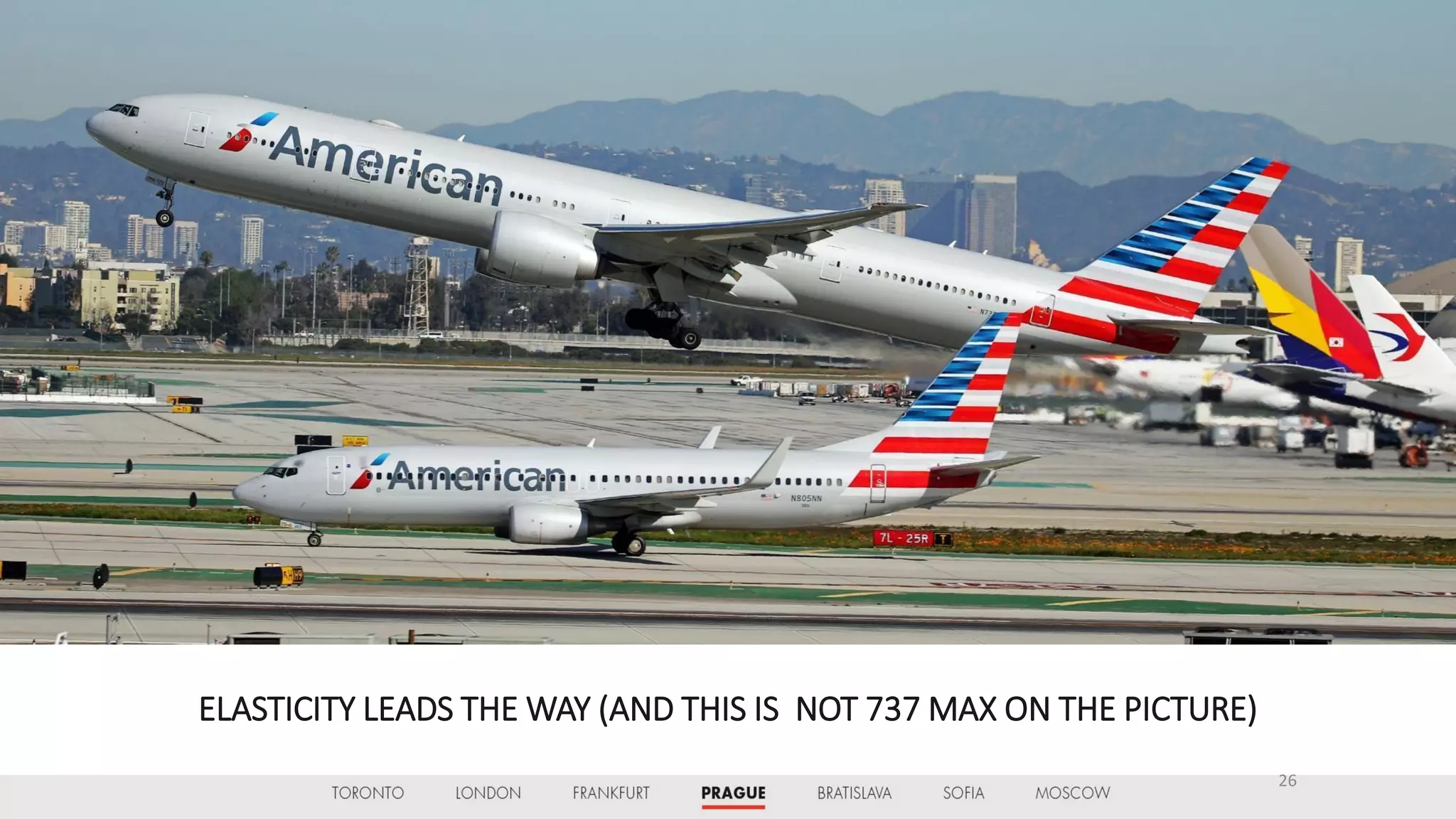 ELASTICITY LEADS THE WAY (AND THIS IS NOT 737 MAX ON THE PICTURE)
26
 