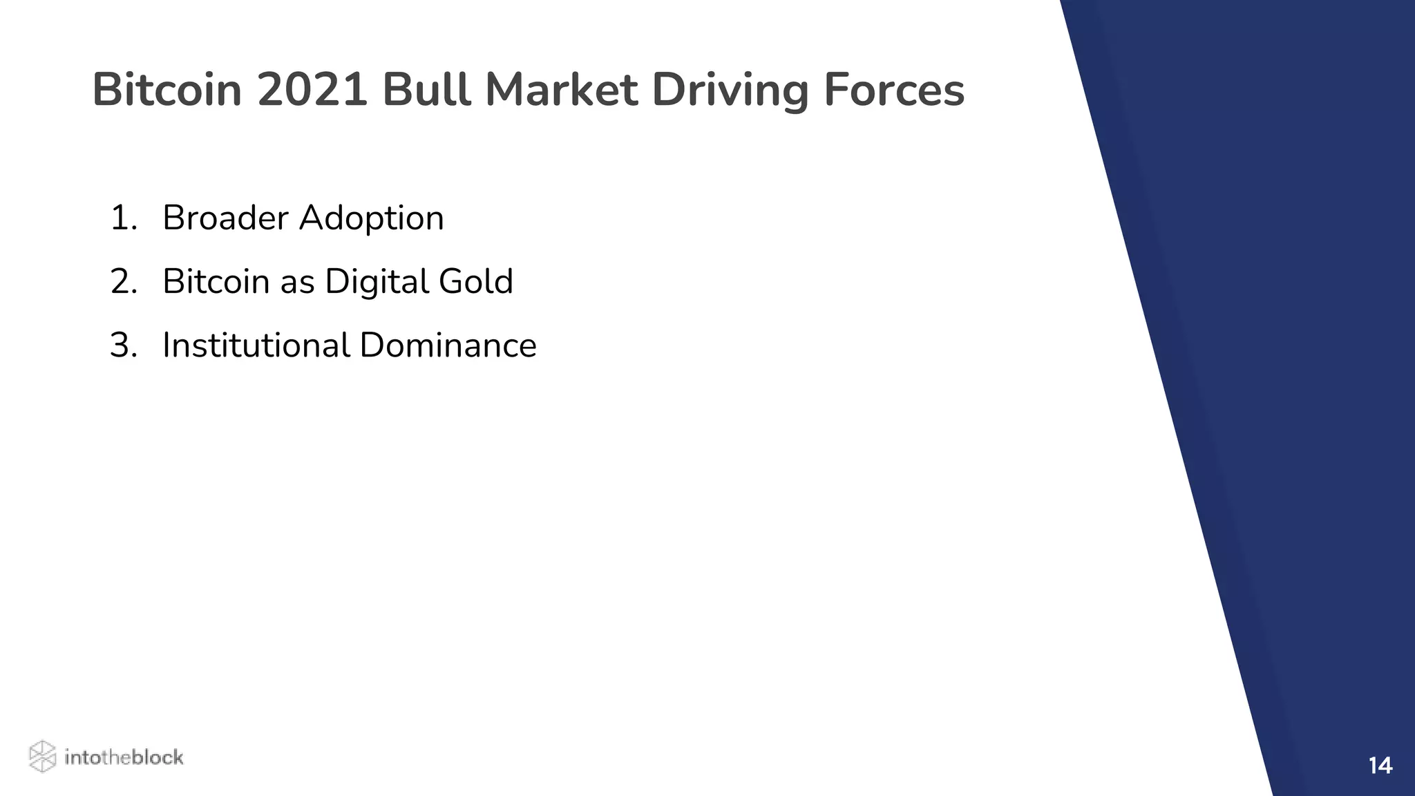 Bitcoin 2021 Bull Market Driving Forces
1. Broader Adoption
2. Bitcoin as Digital Gold
3. Institutional Dominance
14
 