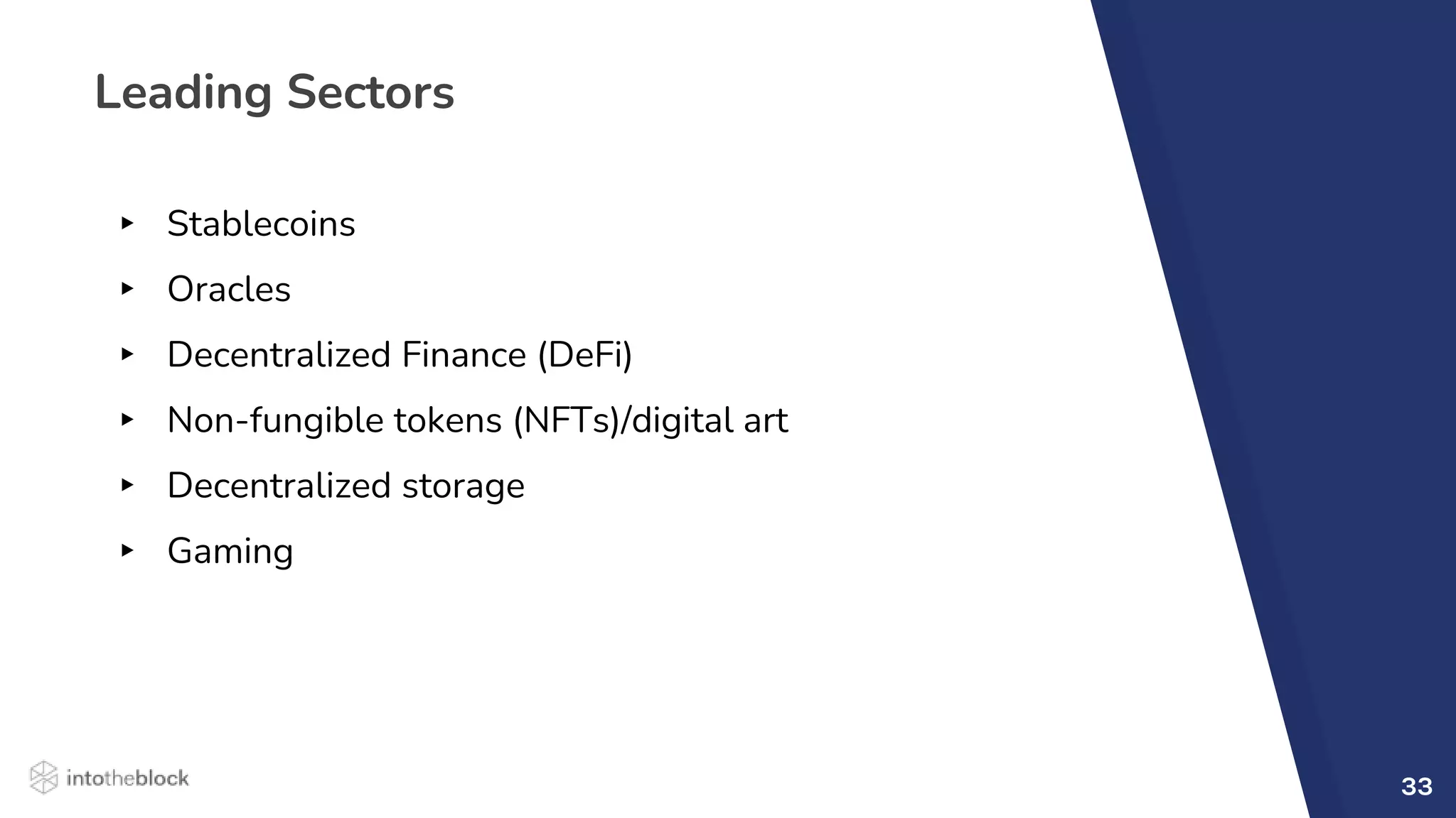 Leading Sectors
▸ Stablecoins
▸ Oracles
▸ Decentralized Finance (DeFi)
▸ Non-fungible tokens (NFTs)/digital art
▸ Decentralized storage
▸ Gaming
33
 