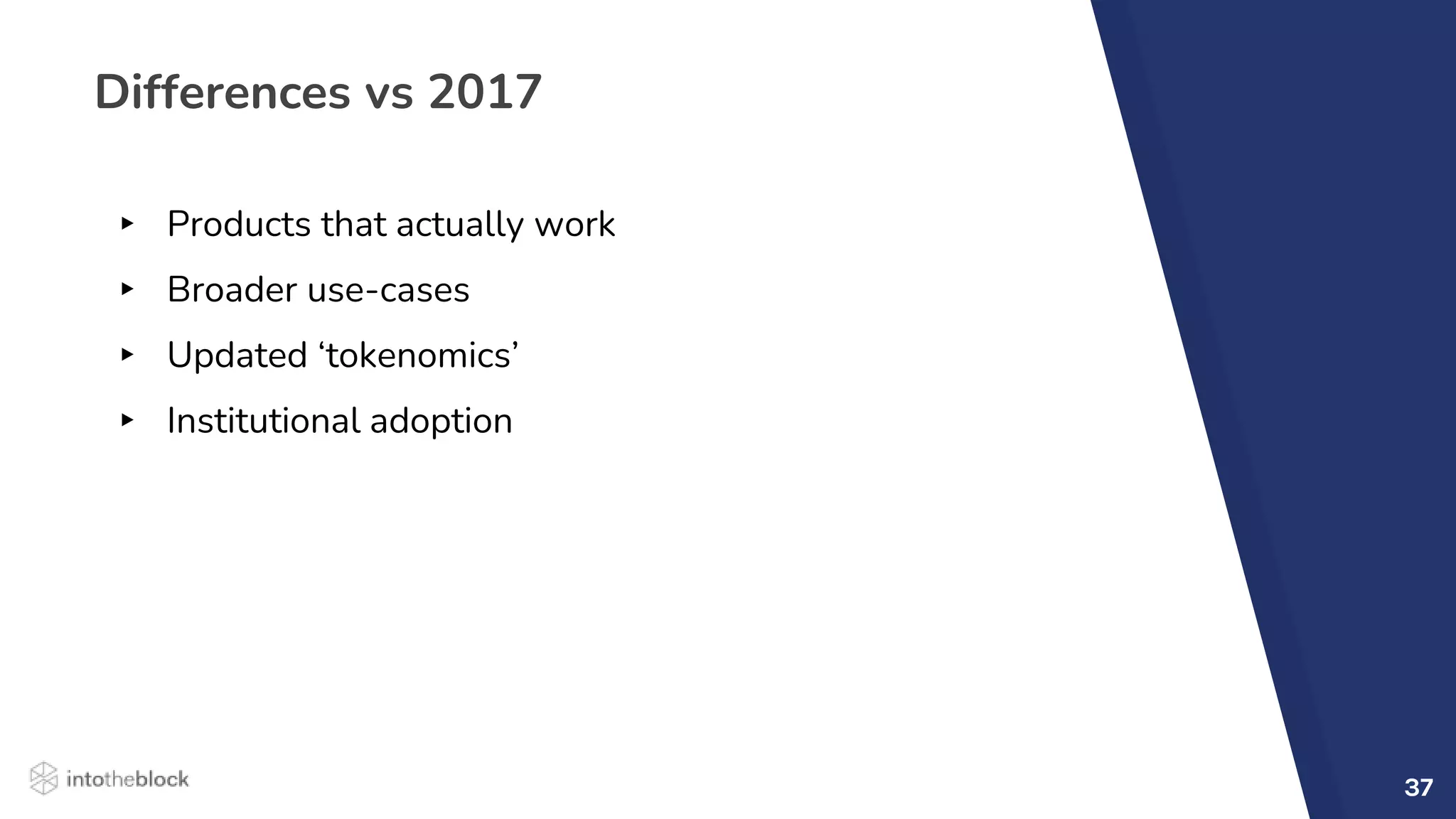 Differences vs 2017
▸ Products that actually work
▸ Broader use-cases
▸ Updated ‘tokenomics’
▸ Institutional adoption
37
 