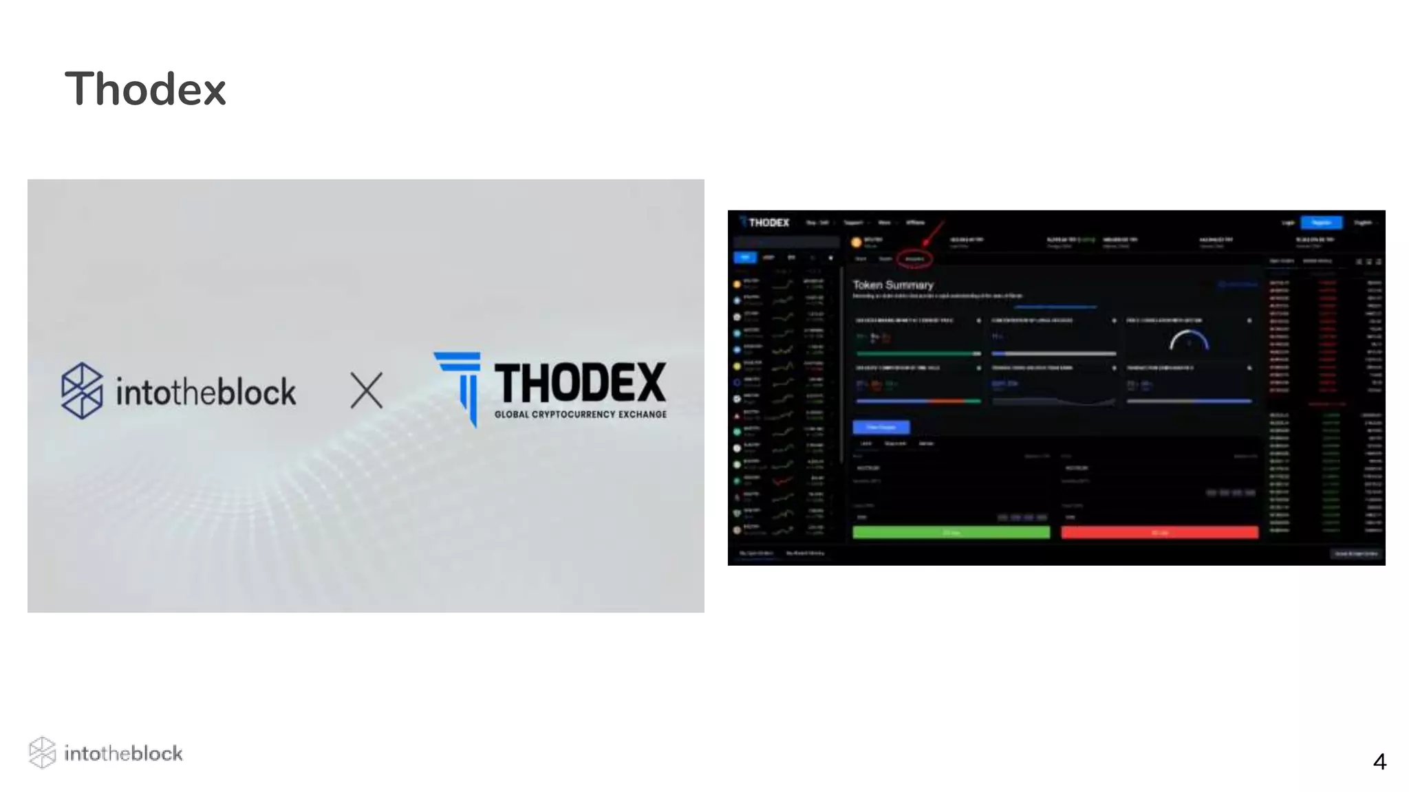 4
4
Thodex
 