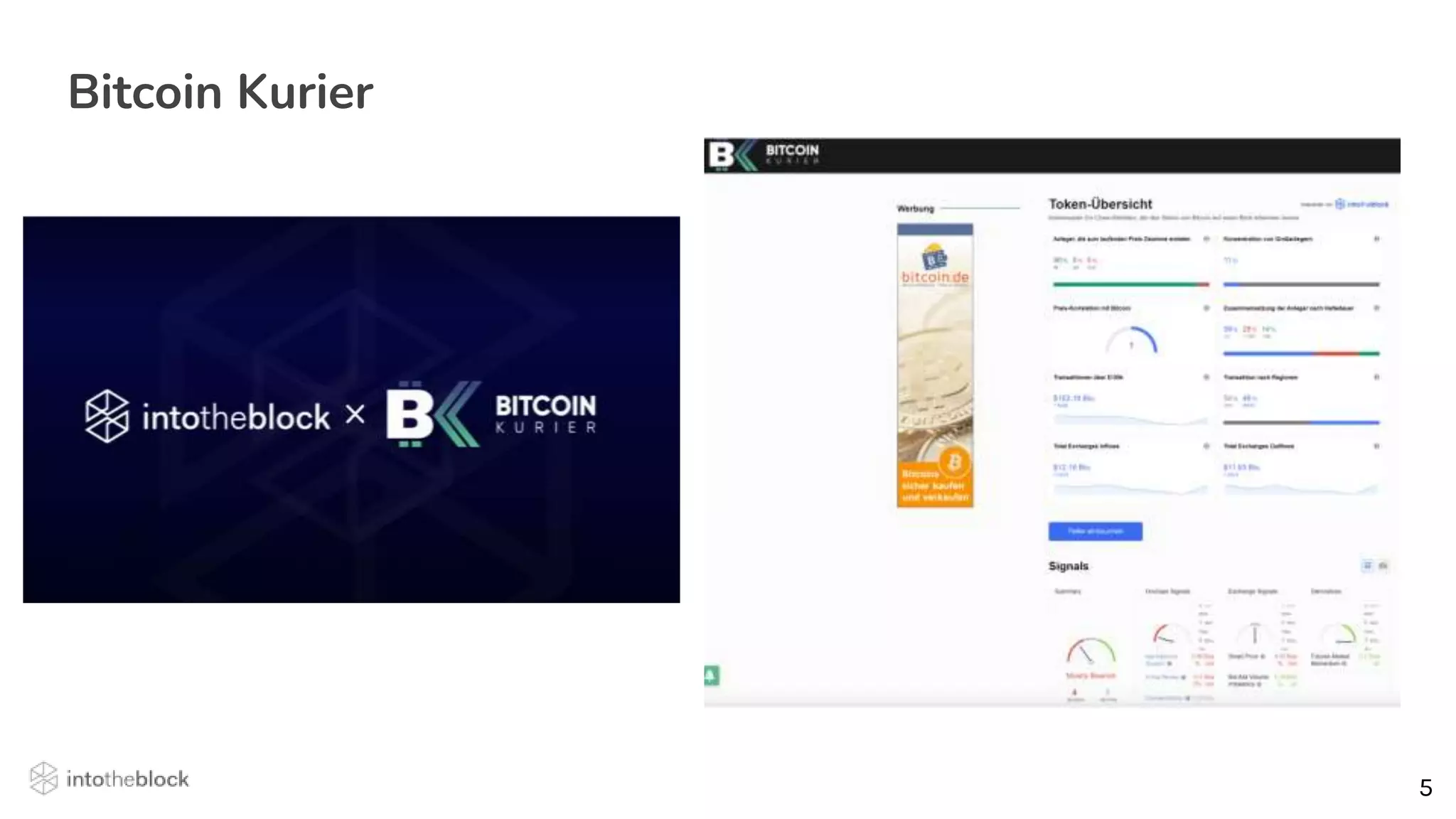 5
5
Bitcoin Kurier
 