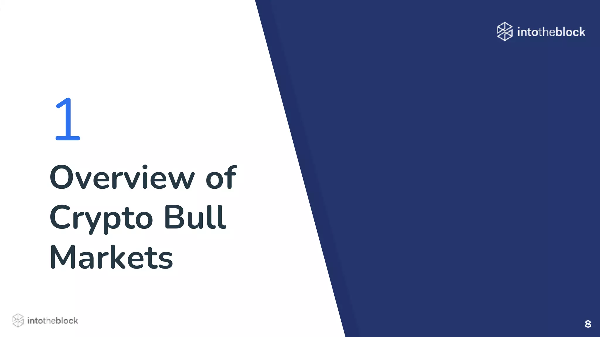 1
Overview of
Crypto Bull
Markets
8
 