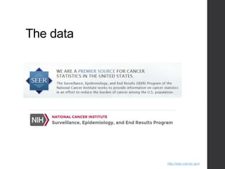 The data
http://seer.cancer.gov/
 