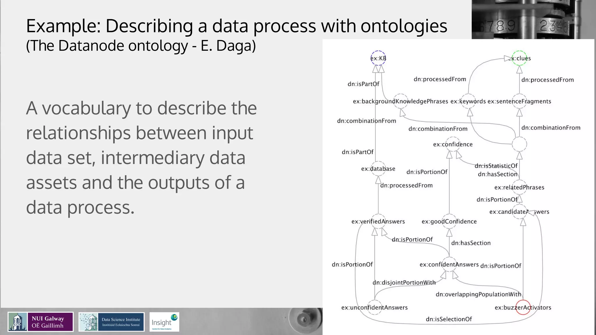 Example: Describing a data process with ontologies
(The Datanode ontology - E. Daga)
A vocabulary to describe the
relationships between input
data set, intermediary data
assets and the outputs of a
data process.
 
