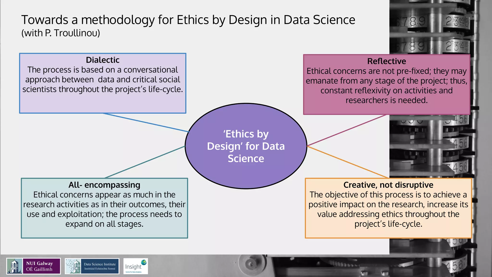 Towards a methodology for Ethics by Design in Data Science
(with P. Troullinou)
‘Ethics by
Design’ for Data
Science
Dialectic
The process is based on a conversational
approach between data and critical social
scientists throughout the project’s life-cycle.
Reﬂective
Ethical concerns are not pre-ﬁxed; they may
emanate from any stage of the project; thus,
constant reﬂexivity on activities and
researchers is needed.
Creative, not disruptive
The objective of this process is to achieve a
positive impact on the research, increase its
value addressing ethics throughout the
project’s life-cycle.
All- encompassing
Ethical concerns appear as much in the
research activities as in their outcomes, their
use and exploitation; the process needs to
expand on all stages.
 