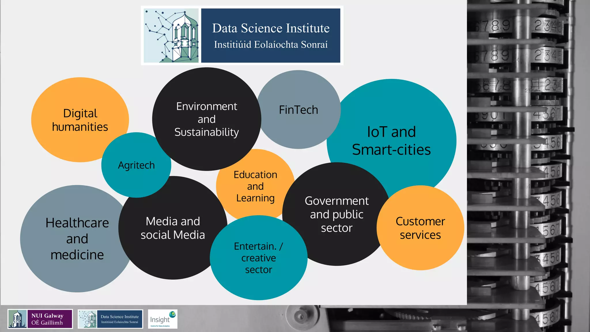 Healthcare
and
medicine
IoT and
Smart-cities
FinTech
Education
and
Learning
Digital
humanities
Media and
social Media
Agritech
Environment
and
Sustainability
Government
and public
sector
Customer
services
Entertain. /
creative
sector
 