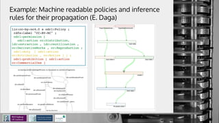 Example: Machine readable policies and inference
rules for their propagation (E. Daga)
 