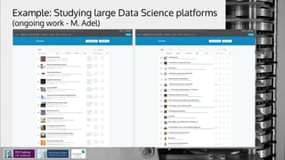 Example: Studying large Data Science platforms
(ongoing work - M. Adel)
 