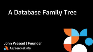 A Database Family Tree
John Wessel | Founder
 