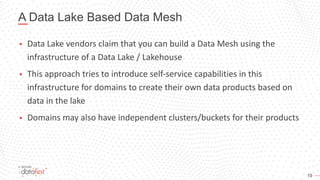 Enabling a Data Mesh Architecture with Data Virtualization