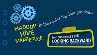 2
0
1
0

D OOP
HA

IV E
H

lp e
he

DUCE
APRE
M

problems
ata
d
ig
b
ve
ol
s
d

 