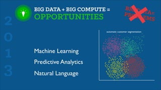 2
0
1
3

BIG DATA + BIG COMPUTE =

OPPORTUNITIES

BIG DA
TA=
PROBL
EMS

automatic customer segmentation

Machine Learning
Predictive Analytics
Natural Language

 