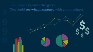 1
9
9
0

Then came Business Intelligence
You could see what happened with your business

$$
$
$

 