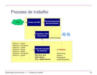 Processo de trabalho

Classiﬁca¸˜o de documentos —
ca

Processo de trabalho

49

 