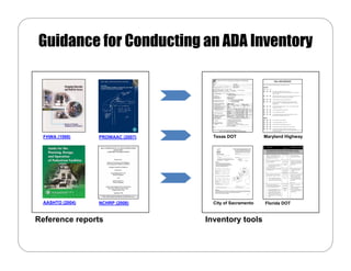 Guidance for Conducting an ADA Inventory




  FHWA (1999)    PROWAAC (2007)     Texas DOT            Maryland Highway




 AASHTO (2004)   NCHRP (2008)       City of Sacramento   Florida DOT


Reference reports                 Inventory tools
 