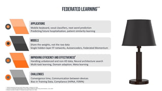 FEDERATED learning*^
Mobile	keyboard,	vocal	classifiers,	next	word	prediction	
Predicting	future	hospitalization,	patient	similarity	learning			
Applications
Share	the	weights,	not	the	raw	data	
Single	hidden-layer	FF	networks,	Autoencoders,	Federated	Momentum
MODELS
Handling	unbalanced	and	non-IID	data,	Neural	architecture	search	
Multi-task	learning,	Domain	adaption,	Meta	learning
Improving Efficiency and EffectiveNess#
Convergence	time,	Communication	between	devices		
Bias	in	Training	Data,	Compliance	(HIPAA,	FERPA)	
Challenges
*	“Towards	Federated	Learning	at	Scale:	System	Design”,	Bonawitz	et	al.	2019.	
^	“A	Survey	on	Federated	Learning	Systems:	Vision,	Hype	and	Reality	for	Data	Privacy	and	Protection”,	Li	et	al.	2019.		
#	“Advances	and	Open	Problems	in	Federated	Learning“,	Kairouz	et	al.	2019.	
 