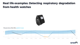 Real life examples: Detecting respiratory degradation
from health watches
Respiratory Rate for patient xxxx
 