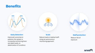 Benefits
Scale
Reduce load on medical staff.
Using an autonomous
monitoring approach.
Early Detection
Improved outcomes to
patients: the system is
constantly monitoring them
and alerts early on
deterioration of condition
Reduce risk of
exposure
Staff protection
 