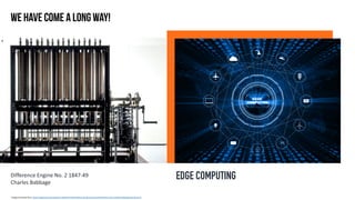 Difference	Engine	No.	2	1847-49	
Charles	Babbage
*Image	borrowed	from		https://spectrum.ieee.org/tech-talk/tech-history/dawn-of-electronics/untold-history-of-ai-charles-babbage-and-the-turk
*
We have come A LONG WAY!
EDGE COMPUTING
 