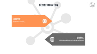 DECENTRALIZATION
Federated	learning
COMPUTE
High	density,	ultra-low	read	write	latency	
STORAGE
 