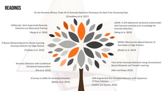[Mattia	et	al.	2019]
A	Survey	on	GANs	for	Anomaly	Detection
[Fadhel	and	Nyarko,	2019]
GAN	Augmented	Text	Anomaly	Detection	with	Sequences	
of	Deep	Statistics
[Wen	and	Keyes	2019]
Time	Series	Anomaly	Detection	Using	Convolutional	
Neural	Networks	and	Transfer	Learning
[Pol	et	al.	2019]
Anomaly	Detection	with	Conditional	
Variational	Autoencoders
[Wang	et	al.	2019]
adVAE:	A	self-adversarial	variational	autoencoder	
with	Gaussian	anomaly	prior	knowledge	for	
anomaly	detection
[Akçay	et	al.	2018]
GANomaly:	Semi-Supervised	Anomaly	
Detection	via	Adversarial	Training
[Tsukada	et	al.	2019]
A	Neural	Network-Based	On-device	Learning	
Anomaly	Detector	for	Edge	Devices
[Bhatia	et	al.	2019]
MIDAS:	Microcluster-Based	Detector	of	
Anomalies	in	Edge	Streams
READINGS
[Choudhary	et	al.	2017]
On	the	Runtime-Efficacy	Trade-off	of	Anomaly	Detection	Techniques	for	Real-Time	Streaming	Data
 