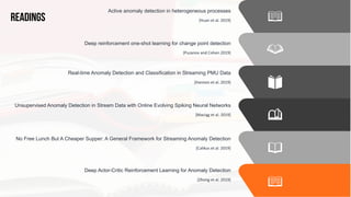 [Huan	et	al.	2019]
[Puzanov	and	Cohen	2019]	
[Hannon	et	al.	2019]
[Maciąg	et	al.	2019]
[Calikus	et	al.	2019]
[Zhong	et	al.	2019]
Active anomaly detection in heterogeneous processes
Deep reinforcement one-shot learning for change point detection
Real-time Anomaly Detection and Classification in Streaming PMU Data
Unsupervised Anomaly Detection in Stream Data with Online Evolving Spiking Neural Networks
No Free Lunch But A Cheaper Supper: A General Framework for Streaming Anomaly Detection
Deep Actor-Critic Reinforcement Learning for Anomaly Detection
READINGS
 