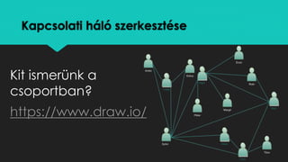 Kapcsolati háló szerkesztése 
Kit ismerünk a 
csoportban? 
https://www.draw.io/ 
 