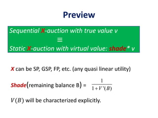 Preview
Sequential X-auction with true value v
≡
Static X-auction with virtual value: shade* v
X can be SP, GSP, FP, etc. (any quasi linear utility)
Shade(remaining balance B) =
𝑉(𝐵) will be characterized explicitly.
1
1 '( )V B
 