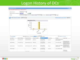 Logon History of DCs
 