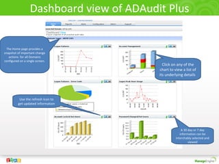 Dashboard view of ADAudit Plus


  The Home page provides a
snapshot of important change
   actions for all Domains
configured on a single screen.
                                            Click on any of the
                                          chart to view a list of
                                          its underlying details




           Use the refresh Icon to
          get updated information




                                                        A 30 day or 7 day
                                                       information can be
                                                    interchably selected and
                                                             viewed
 