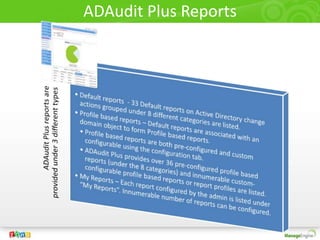 ManageEngine ADAudit Plus - Active Directory audit software. | PPTX